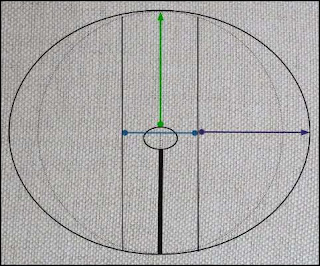 cutting the 3-piece full-circle cloak