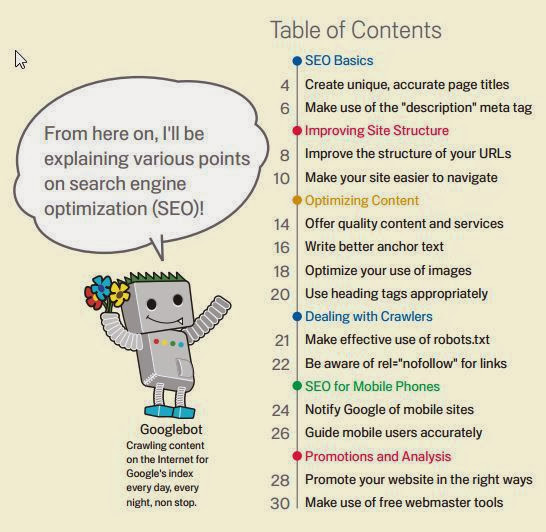 search engine optimization guide by Google