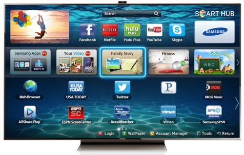 Samsung UN75ES9000 75-Inch 1080p 240Hz 3D Slim LED HDTV (Gold) Samsung Tv