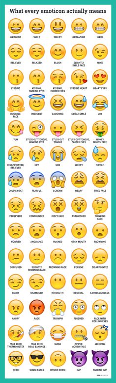 Emotions Explained