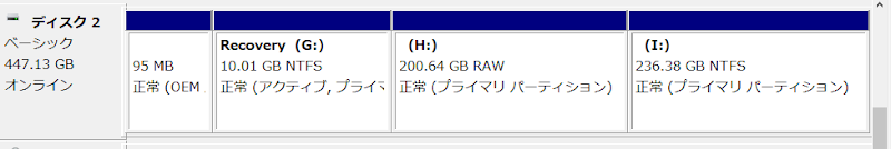ドライブがRAWになっている