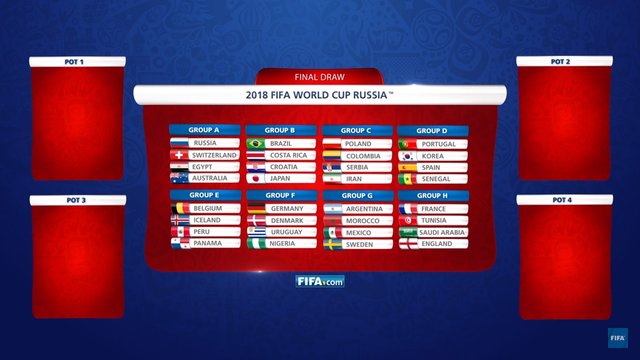 فیفا قرعه ایران در جام جهانی روسیه را پیش‌بینی کرد