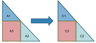 Inverse Calculation