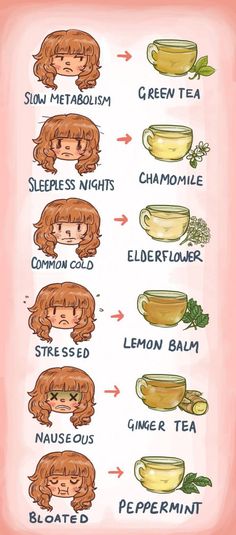 tea remedies