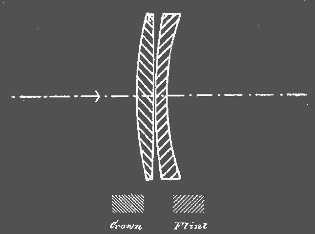 CgTVXW