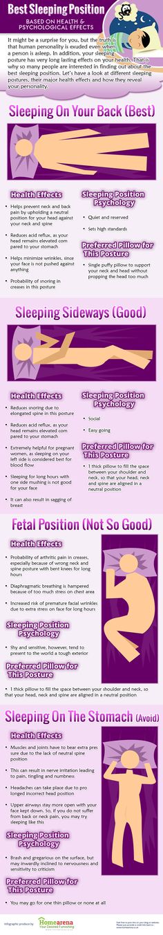 Sleeping position and its effect on health and psychology. Learn to sleep better with a few simple tips.