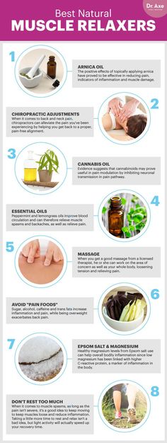 Natural muscle relaxers - Dr. Axe <a href="http://www.draxe.com" rel="nofollow" target="_blank">www.draxe.com</a> <a class="pintag" href="/explore/health/" title="#health explore Pinterest">#health</a> <a class="pintag searchlink" data-query="%23holistic" data-type="hashtag" href="/search/?q=%23holistic&rs=hashtag" rel="nofollow" title="#holistic search Pinterest">#holistic</a> <a class="pintag" href="/explore/natural/" title="#natural explore Pinterest">#natural</a> <a class="pintag" href="/explore/detox/" title="#detox explore Pinterest">#detox</a>