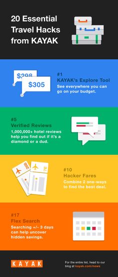 Plan travel better with these 20 essential travel hacks. <a class="pintag searchlink" data-query="%23TravelProblemSolved" data-type="hashtag" href="/search/?q=%23TravelProblemSolved&rs=hashtag" rel="nofollow" title="#TravelProblemSolved search Pinterest">#TravelProblemSolved</a>