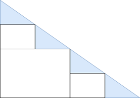 Identity matrices in the blue triangles