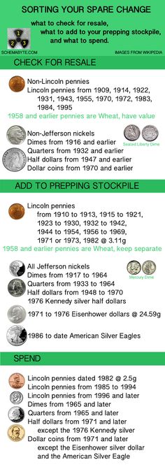 Handling your change. #preppers #preppertalk http://schemabyte.com/a-time-for-change-spending-stockpiling-and-selling-coins/ #Coins #GoldCoins #Silver #Coins #USCoins #TheHappyCoin