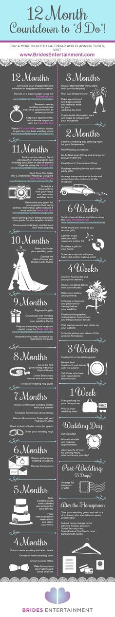 Stay on top of your wedding planning with Brides Entertainment&#39;s detailed month by month timeline!: