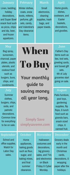 A monthly guide to show you when to buy what and help you find the best deals each month.