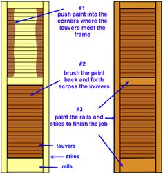 How to paint shutters