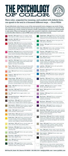 The Psychology of Color - @Rachel Ferris i love this! ...for teaching symbolism & for the home/family!