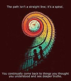 The path isn&#39;t a straight line...you continually come back to things you thought understood to learn on a deeper level.