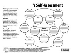 This is a great tool to take a snapshot of a person???s life at a point in time. It keeps challenges in perspective and assists a person to identify their strengths.