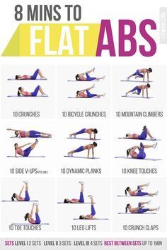 8 Minute Abs Workout Poster for Women. <a class="pintag searchlink" data-query="%23AbsWorkout" data-type="hashtag" href="/search/?q=%23AbsWorkout&rs=hashtag" rel="nofollow" title="#AbsWorkout search Pinterest">#AbsWorkout</a> <a class="pintag" href="/explore/exercise/" title="#exercise explore Pinterest">#exercise</a> <a class="pintag" href="/explore/fitness/" title="#fitness explore Pinterest">#fitness</a>