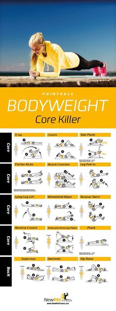Printable Core Stability Ball Workout Poster ???