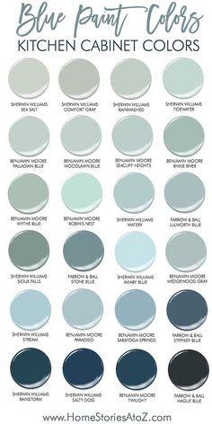 Blue Cabinet Paint Color. Interior design trends. Best Blue paint colors by???