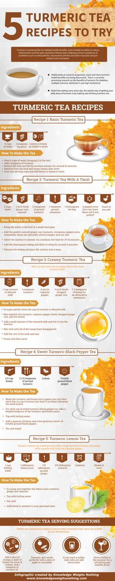 Infographic on turmeric tea. Five recipes to try, including the basic - 4 cups water ??? 1 teaspoon turmeric ??? lemon or honey (or both) to serve - Bring water to boil. Add turmeric. Reduce the heat and simmer 10 minutes. Remove from heat and strain using a fine sieve. Pour into serving cups and add lemon or honey to taste.