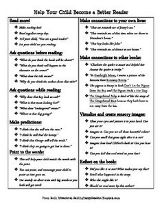 This is a really helpful list for parents to make read aloud time an interactive experience. Research shows that kids get the most out of reading when a parent helps them interact with the text. These prompts include most of the reading comprehension strategies.