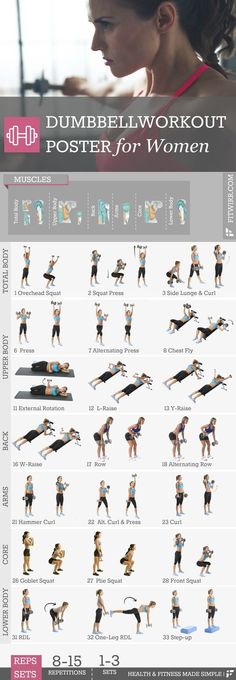 Are you missing key exercises in your routine? And is that keeping you from reaching your goal? Our &quot;Dumbbell Workout Poster&quot; will show you the absolute best dumbbell exercises to build the body you w