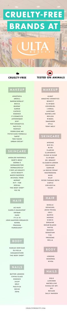 Complete list of brands that DO and DON&#39;T test on animals at ULTA.