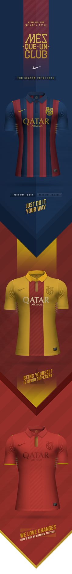 Barcelona FC - Concept on Behance