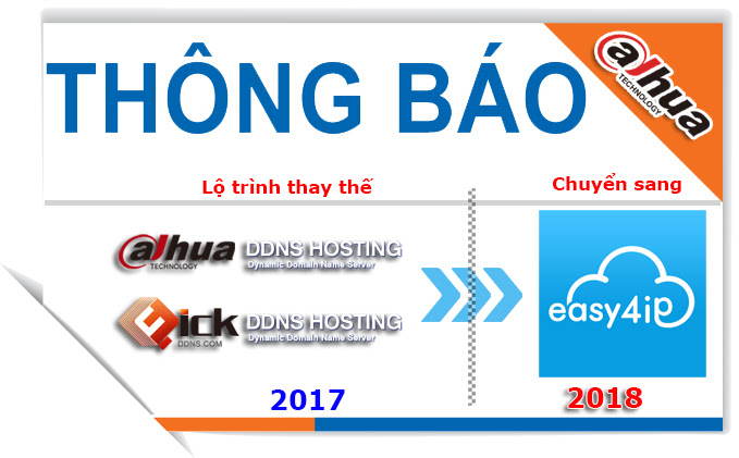 thông báo lộ trình thay thế tên miền dahuaddns, quickddns sang easy4ip