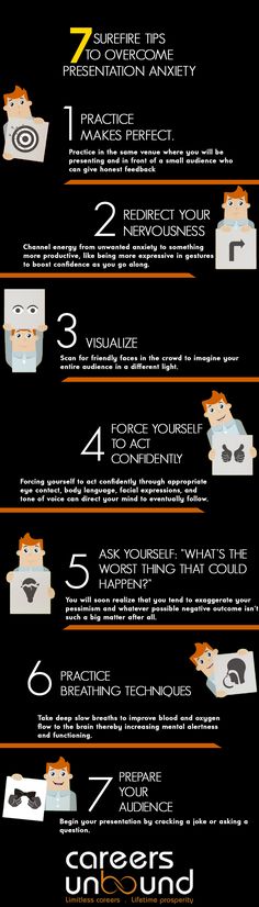 How to improve your presentation skills? ? ? ?