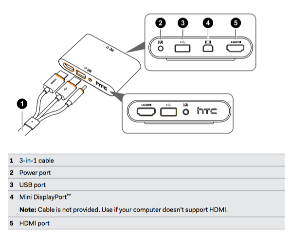 link box