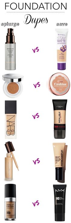 As much as we love to dish out big bucks on our makeup, it???s not always feasible to splurge on a $50+ bottle of foundation! Here are 10 of the best drugstore foundation dupes that work almost as well as their high-end counterparts!