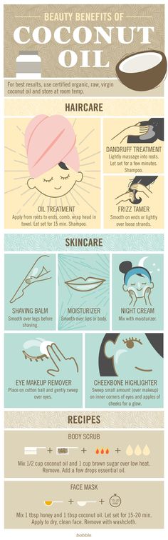 Coconut oil is everywhere right now. You don???t know whether to eat it, drink it, or bathe in it. Try these great beauty uses for coconut oil tonight, from skincare to haircare to DIY beauty products.