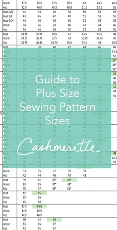 Guide to Plus Size Sewing Pattern Sizes ??updated!