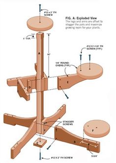 Three Projects for Gardeners - Woodworking Projects - American Woodworker