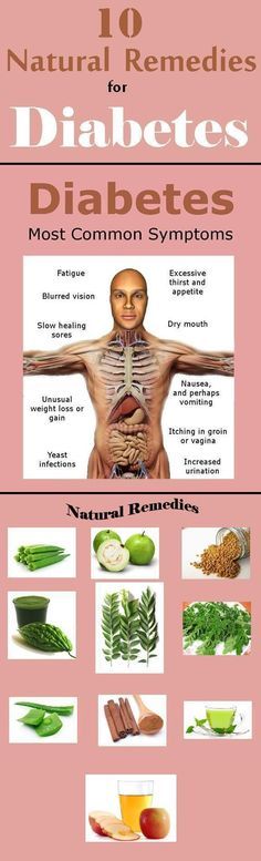 Top 10 Natural Remedies for Diabetes The Complete Health Guide To Self Healing, Shows You How To Treat Any Disease, Herbal.https://www.homemademedicine.com/?uo-offer=click&hop=andysaver <a href="http://rock.ly/h6r4u" rel="nofollow" target="_blank">rock.ly/h6r4u</a>