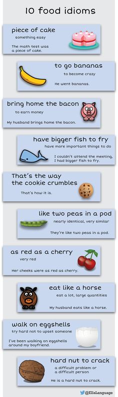 "10 Food Idioms" (#INFOGRAPHIC) <a class="pintag" href="/explore/ELL/" title="#ELL explore Pinterest">#ELL</a> <a class="pintag" href="/explore/ESL/" title="#ESL explore Pinterest">#ESL</a> <a class="pintag searchlink" data-query="%23ELD" data-type="hashtag" href="/search/?q=%23ELD&rs=hashtag" rel="nofollow" title="#ELD search Pinterest">#ELD</a>