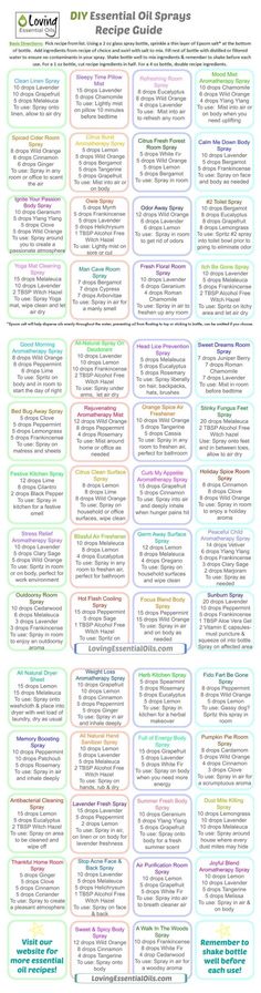 Essential Oil Sprays Recipe Guide. <a href="http://www.lovingessentialoils.com/blogs/diy-recipes/homemade-essential-oil-sprays-made-easy" rel="nofollow" target="_blank">www.lovingessenti...</a> Whether you are a DIYer or not, making essential oils sprays is super simple. You only need a few items and the process takes a few minutes.