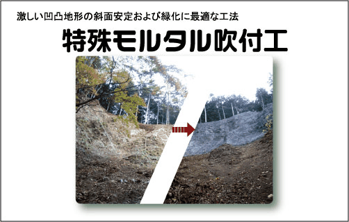 (株)ケイエフの特殊配合モルタル 特モル