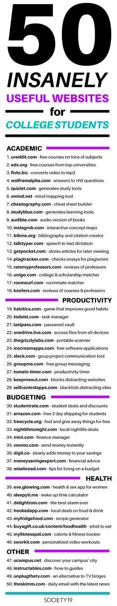 50 Insanely Useful Websites College Students Need To Know ??? SOCIETY19
