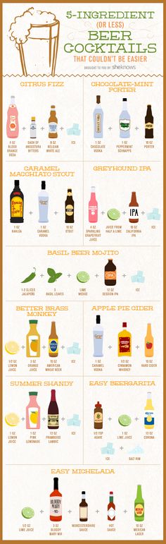 10 Super-easy beer cocktails with 5 ingredients or less - Custom illustrations and design made for SheKnows <a class="pintag searchlink" data-query="%23GraphicDesign" data-type="hashtag" href="/search/?q=%23GraphicDesign&rs=hashtag" rel="nofollow" title="#GraphicDesign search Pinterest">#GraphicDesign</a>