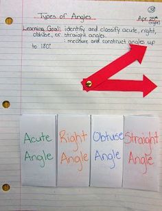 Another site/link rec. from Dr. Nickie "Angles is a 4th Grade Standard in the CCSS. Here is a great set of activities to have students do in their math journals. I (Dr. Nickie) really like it because it is interactive, engaging and standards-based. Check it out!Types of Angles math journal @ Runde's Room."