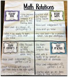 3rd Grade Thoughts: Why I NOW Love Teaching Math: Setting up Math Rotations