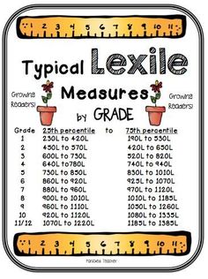 Lexile Levels by Grade~a GREAT tool to have when explaining book levels to parents!!