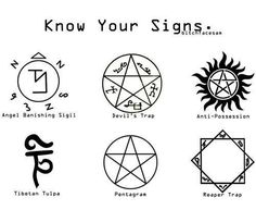 Supernatural Signs, I would totally get the anti-possession as a tattoo!