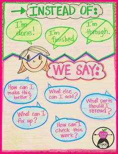 Great anchor chart for helping students to stay productive.